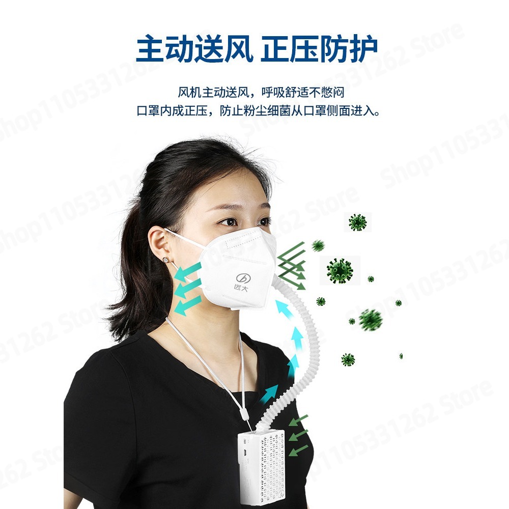 Positiefdruk elektrisch frislu - Kn95 Respirator Mask recensie en prijs