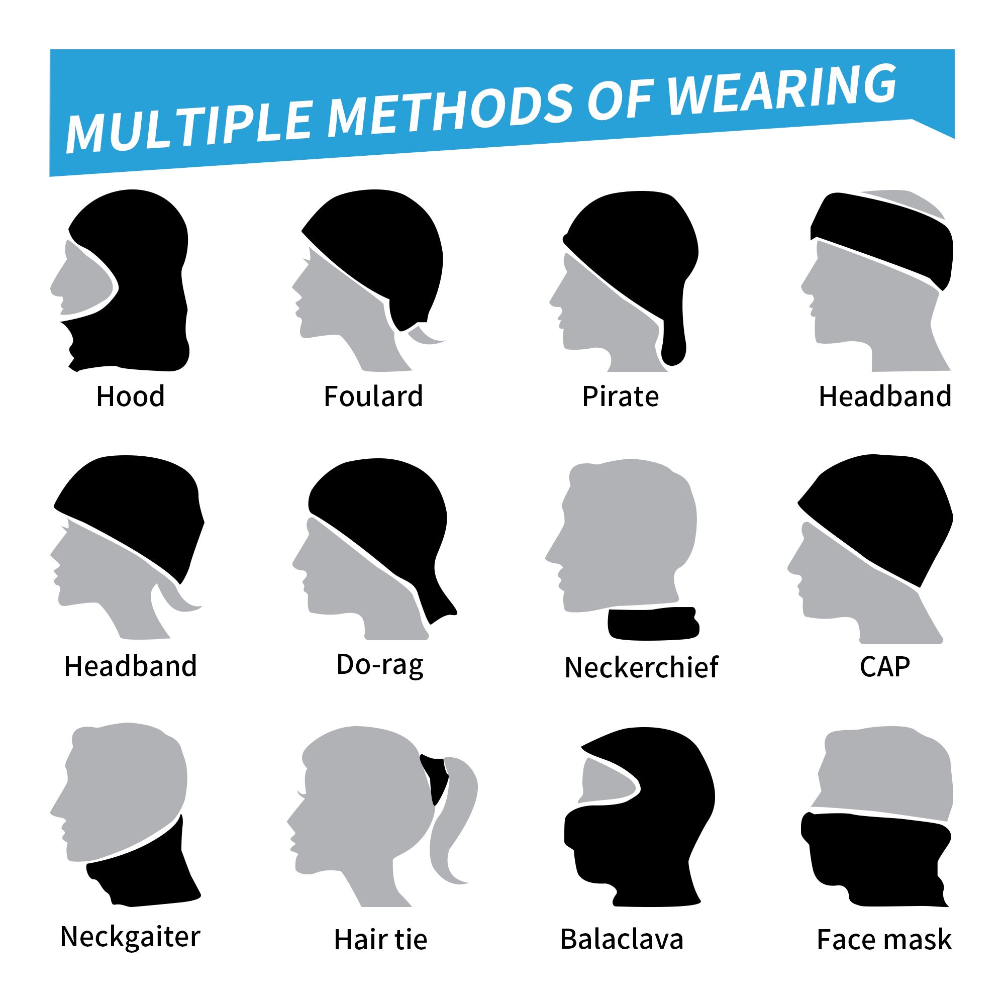 Shark Ocean Animal Sharks Band - Neck Gaiter Face Cover recensie en prijs